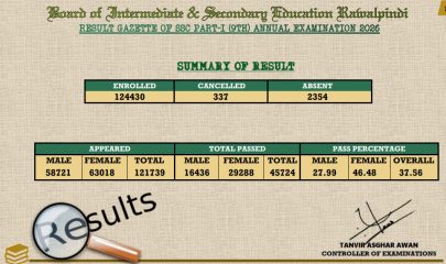 Bise Rawlapindi Class 9 Result Gazette 2026 Download