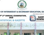 Bise Sahiwal Class 9 Result Gazette 2026 Download