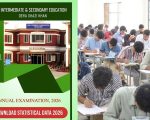 Dg Khan Board Class 9 Result Gazette 2026 Download