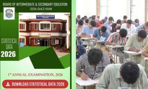 Di Khan Board Inter Result 2026 Gazette Download Online Result