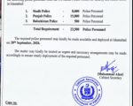 Fact Check Are 23500 Cops Really Being Deployed In Islamabad Ahead Of Ptis Sept 27 March