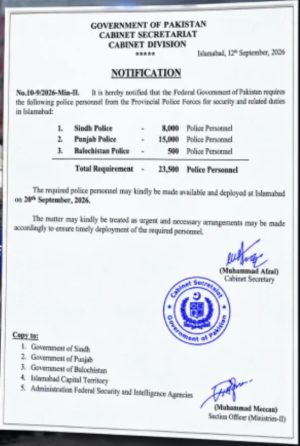 Fact Check Are 23500 Cops Really Being Deployed In Islamabad Ahead Of Ptis Sept 27 March