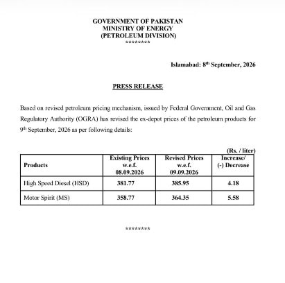Fuel Price Bomb Petrol Hits Rs364 Diesel Soars To Rs386 
