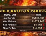 Gold Price Further Drops To Rs437336 Per Tola In Pakistan Full Rate List