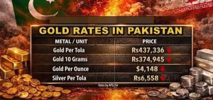 Gold Price Further Drops To Rs437336 Per Tola In Pakistan Full Rate List