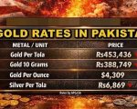 Gold Price In Pakistan Falls Below Rs455000 Check New Rates List