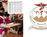 Mdcat 2026 Buhms Bolan University Answer Key Question Paper And Official Key