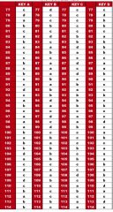Mdcat 2026 Kmu Answer Key Question Paper And Official Key 