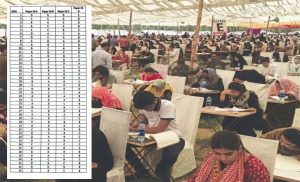 Mdcat 2026 Siba Sindh Answer Key Question Paper And Official Key