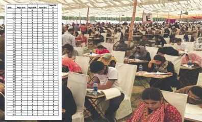 Mdcat 2026 Siba Sindh Answer Key Question Paper And Official Key