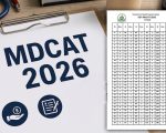 Mdcat 2026 Uhs Question Paper And Answer Keys