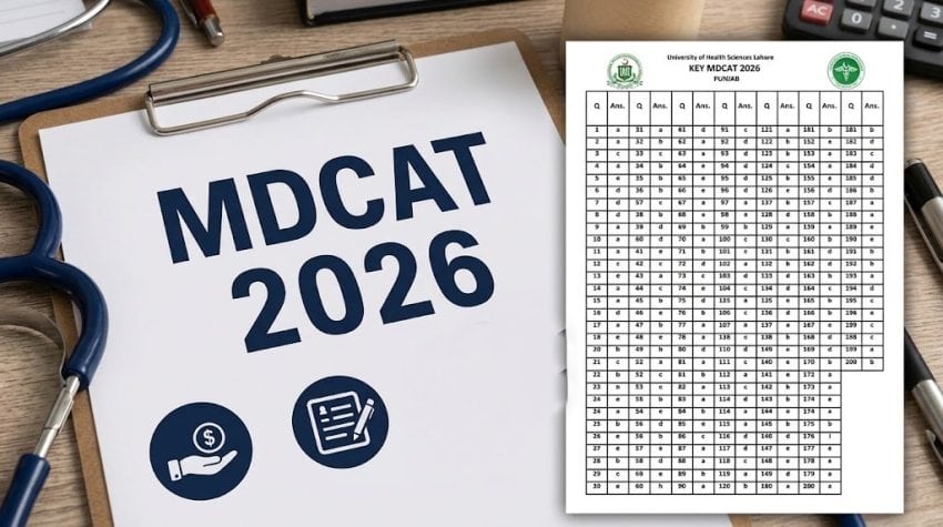 Mdcat 2026 Uhs Question Paper And Answer Keys