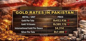 Per Tola Gold Rates In Pakistan Drops To Rs453936 Check New Price