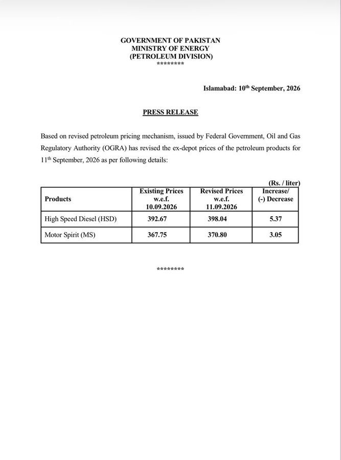 Petrol Price In Pakistan Nears Rs371 As Rates Rise For Fourth Day In A Row 