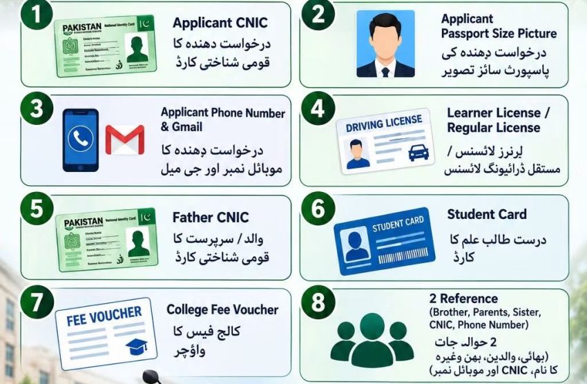 Punjab Cm E Bike Scheme 2026 Phase 2 Step By Step Guide To Apply Online 
