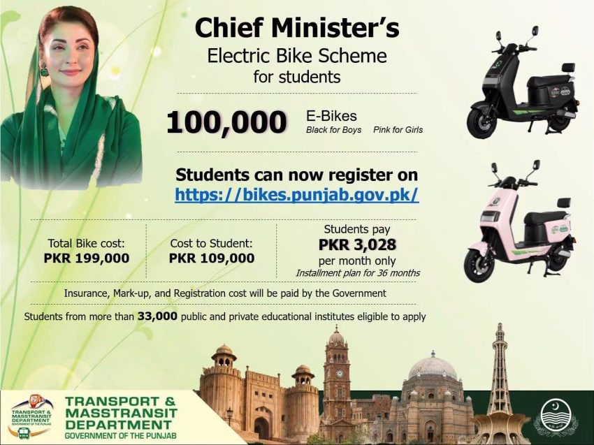 Punjab Cm E Bike Scheme 2026 Phase 2 Step By Step Guide To Apply Online 