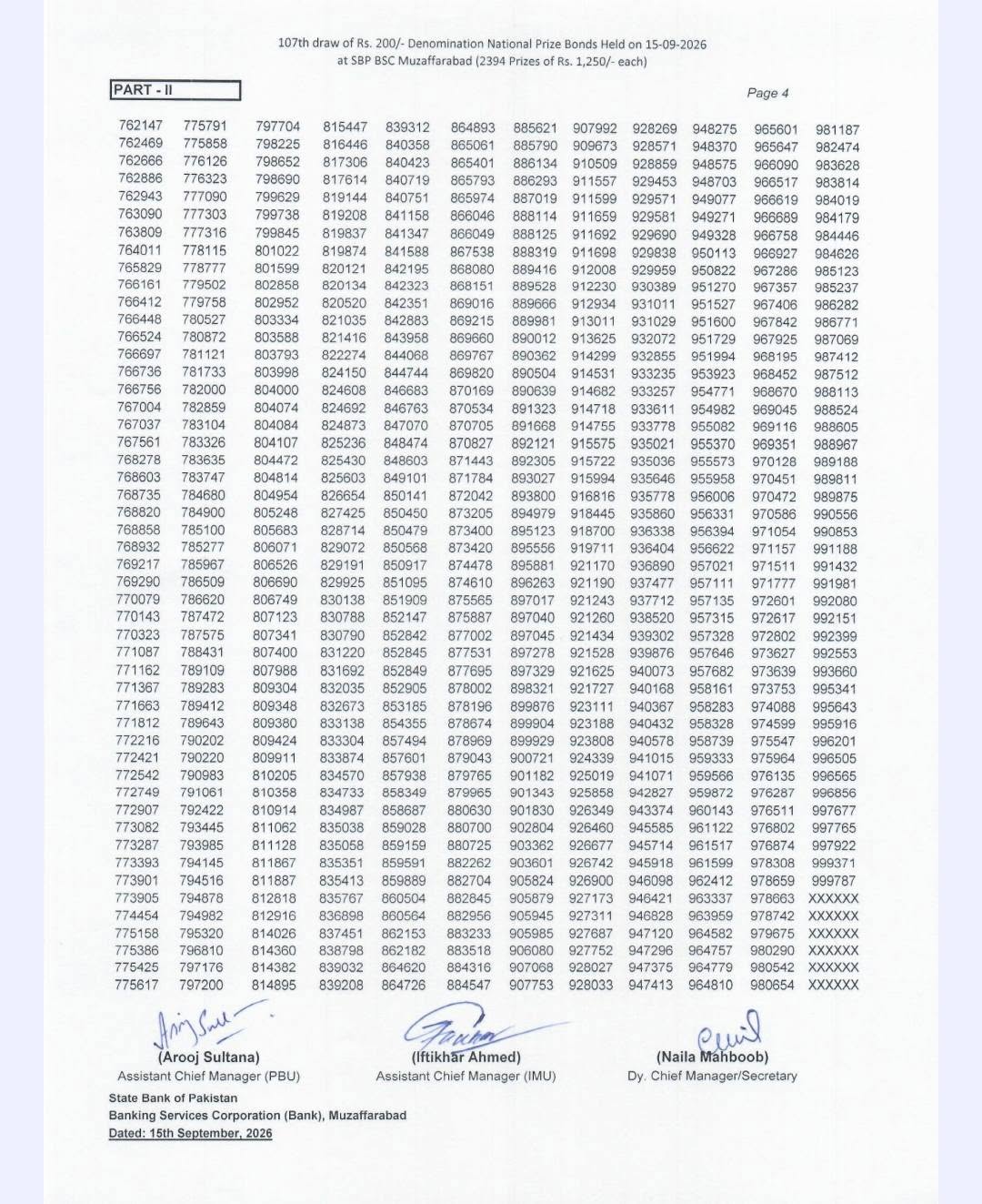 Rs200 Prize Bond Winners Draw Results 15 September 2026 