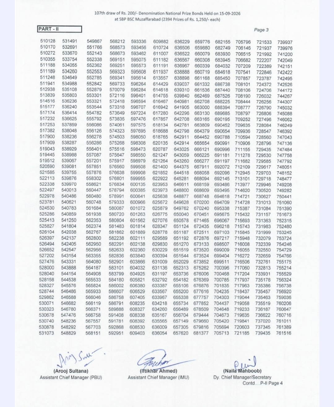 Rs200 Prize Bond Winners Draw Results 15 September 2026 