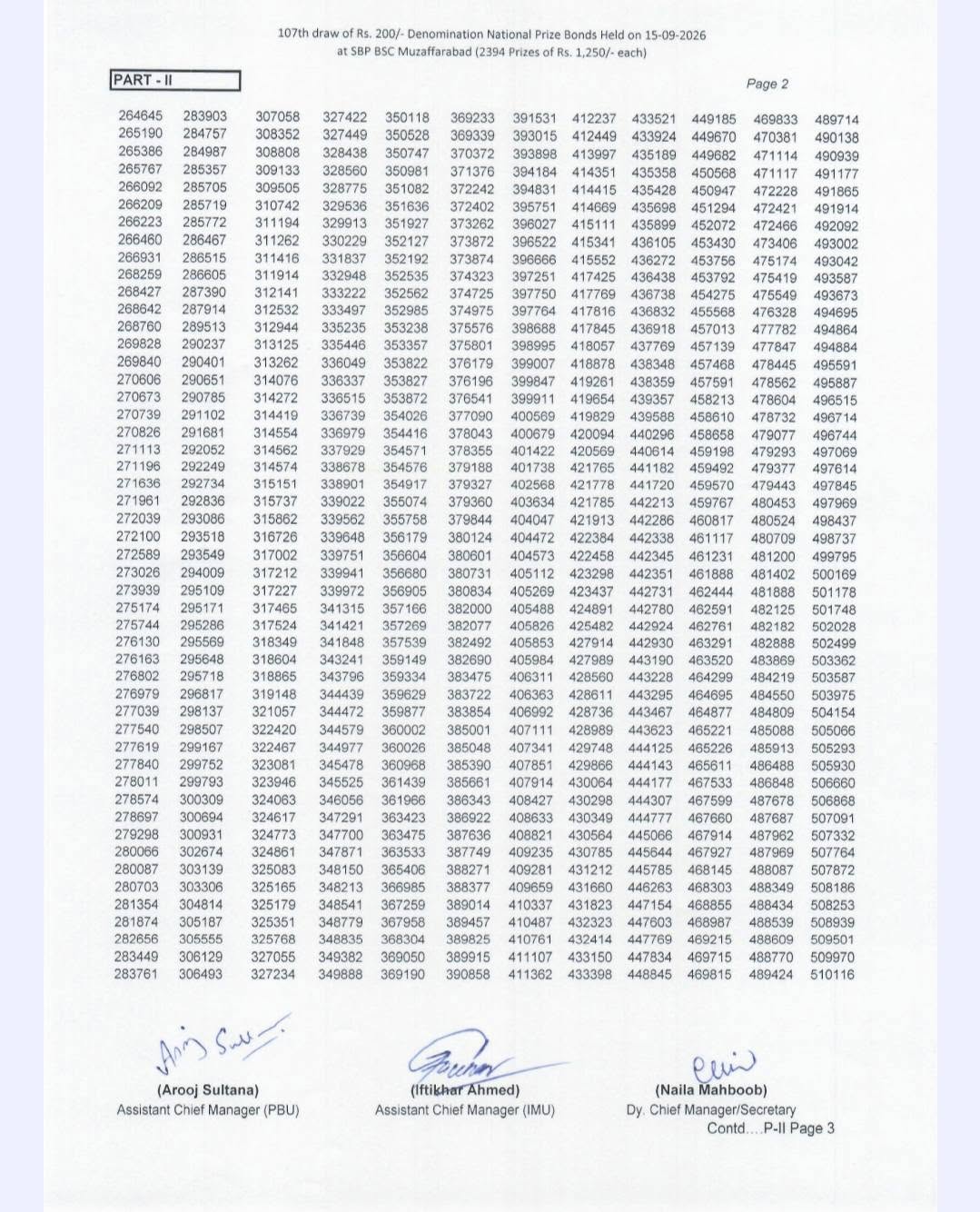Rs200 Prize Bond Winners Draw Results 15 September 2026 