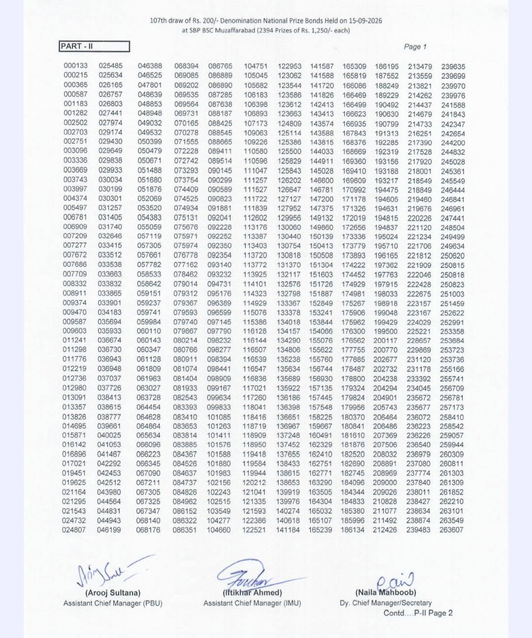 Rs200 Prize Bond Winners Draw Results 15 September 2026 