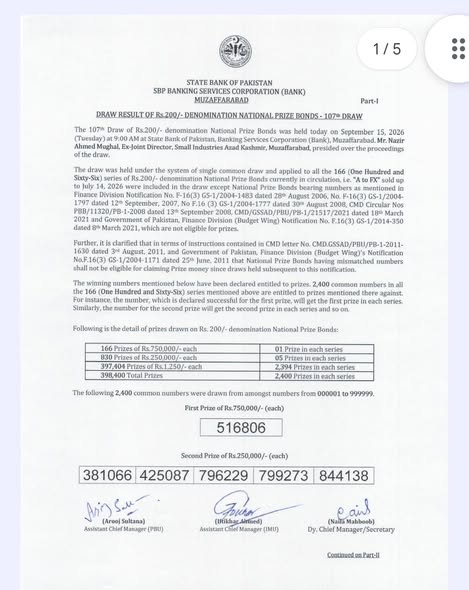 Rs200 Prize Bond Winners Draw Results 15 September 2026 