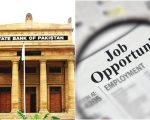 State Bank Jobs 2026 Applications Open For Officers Analysts And Raast Positions