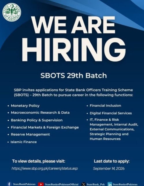 State Bank Jobs 2026 Applications Open For Officers Analysts And Raast Positions 