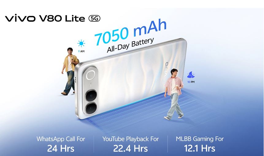 Vivo V80 Lite Debuts In Pakistan With Easy Grip Curved Design Turbo Smoothness 