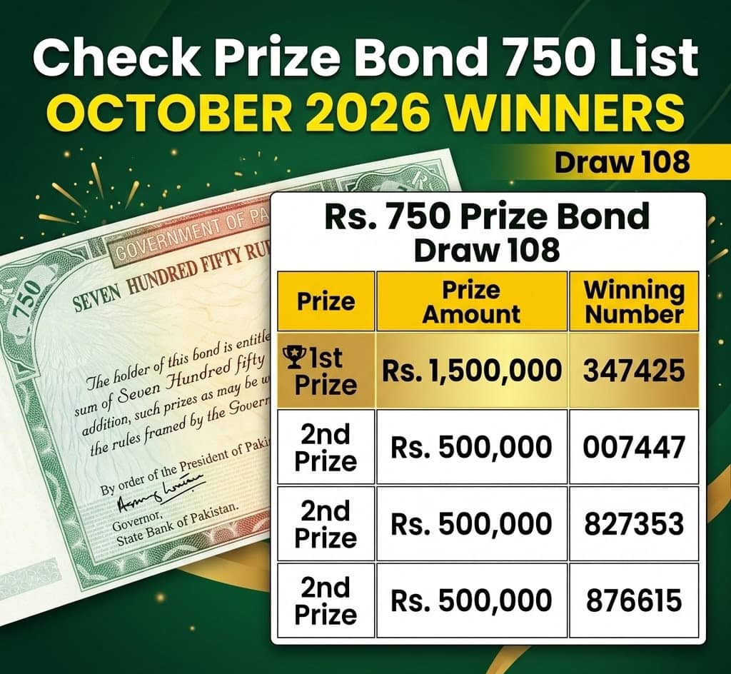 750 Prize Bond Winners Draw Results 15 October 2026 