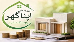 Apna Ghar Housing Scheme Explained The Actual Cost Of 20 Year Home Loan