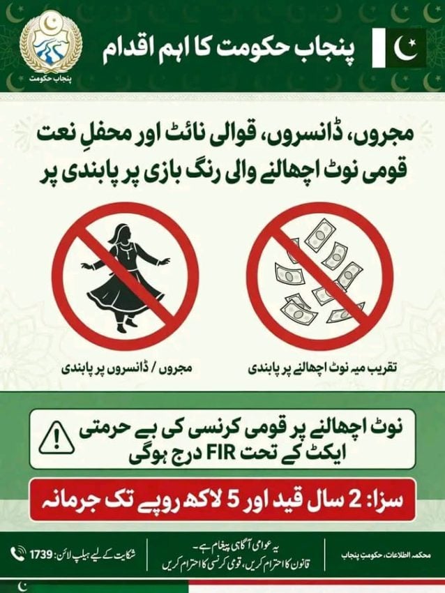 Fact Check Has Punjab Govt Banned Showering Currency Notes At Mujra And Qawwali Events 