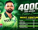 Fakhar Zaman Joins Pakistans Elite 4000 Run Odi Club With Magical Century