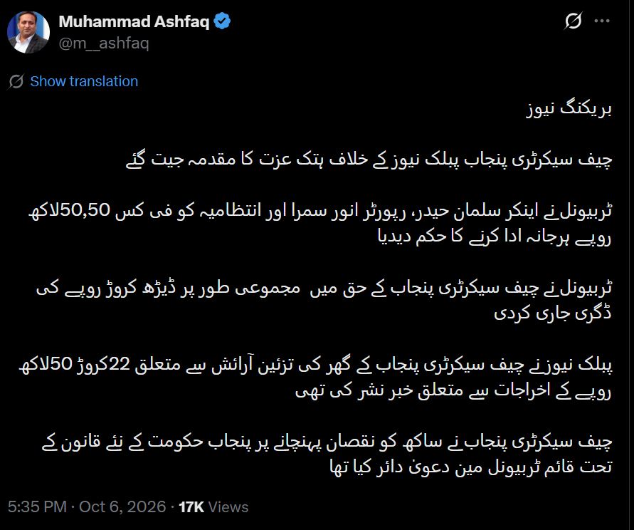 News Channel Journos Slapped With Rs15 Million Penalty Over Defamatory Reporting On Chief Secretarys Residence