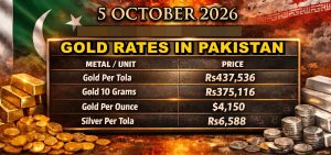 Per Tola Gold Rates In Pakistan Rises To Rs437536 Per Tola New Price List