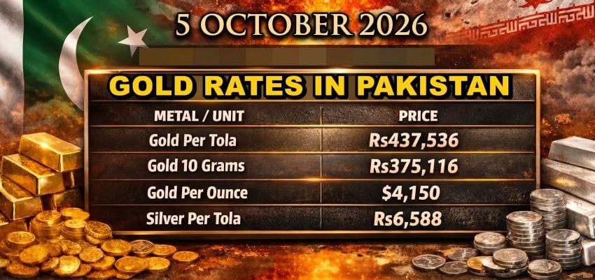 Per Tola Gold Rates In Pakistan Rises To Rs437536 Per Tola New Price List