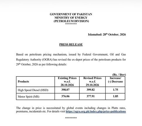 petrol-price-in-pakistan-jumps-to-rs377-91-diesel-also-gets-costlier-news-347243-e1793210615809.jpg