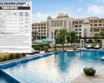 Pm Office Chillers Swimming Pool Boiler Get Rs39million Fix Amid Austerity Drive
