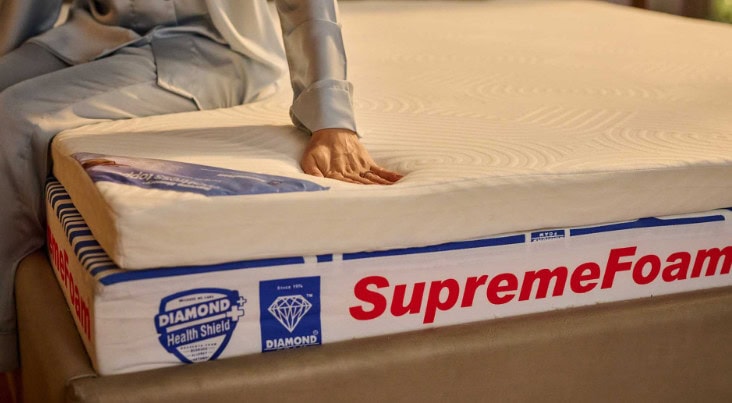 The Leading Mattress Brands In Pakistan A Guide To Comfort And Support 